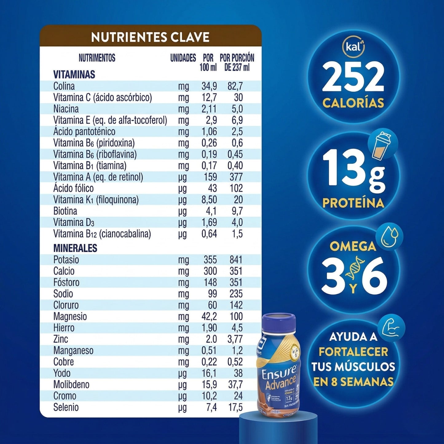 Ensure Advance Chocolate 12 Pack 237 ml | Bebida Nutricional con Proteína, Vitaminas y Minerales | Soporte Nutricional Diario
