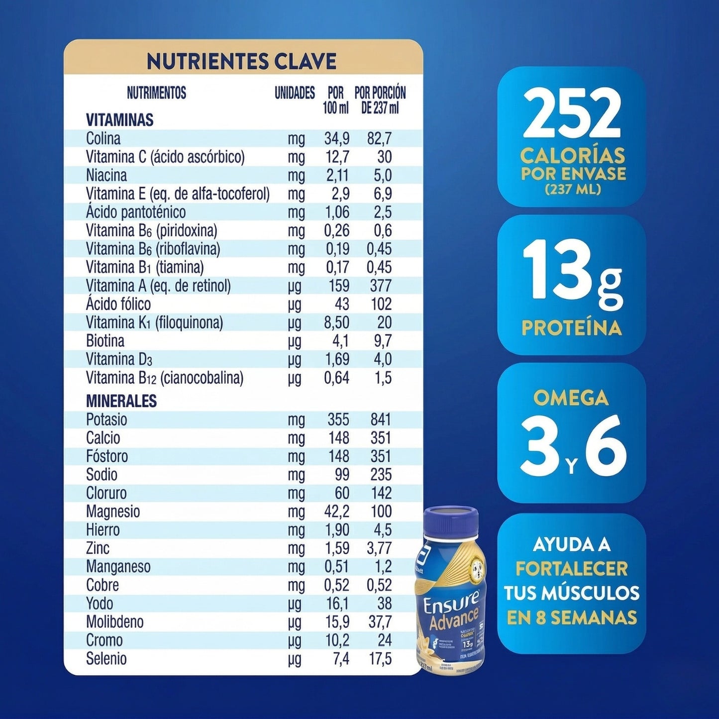 Ensure Advance Vainilla 12 Pack 237 ml | Bebida Nutricional con Proteína, Vitaminas y Minerales | Soporte Nutricional Diario