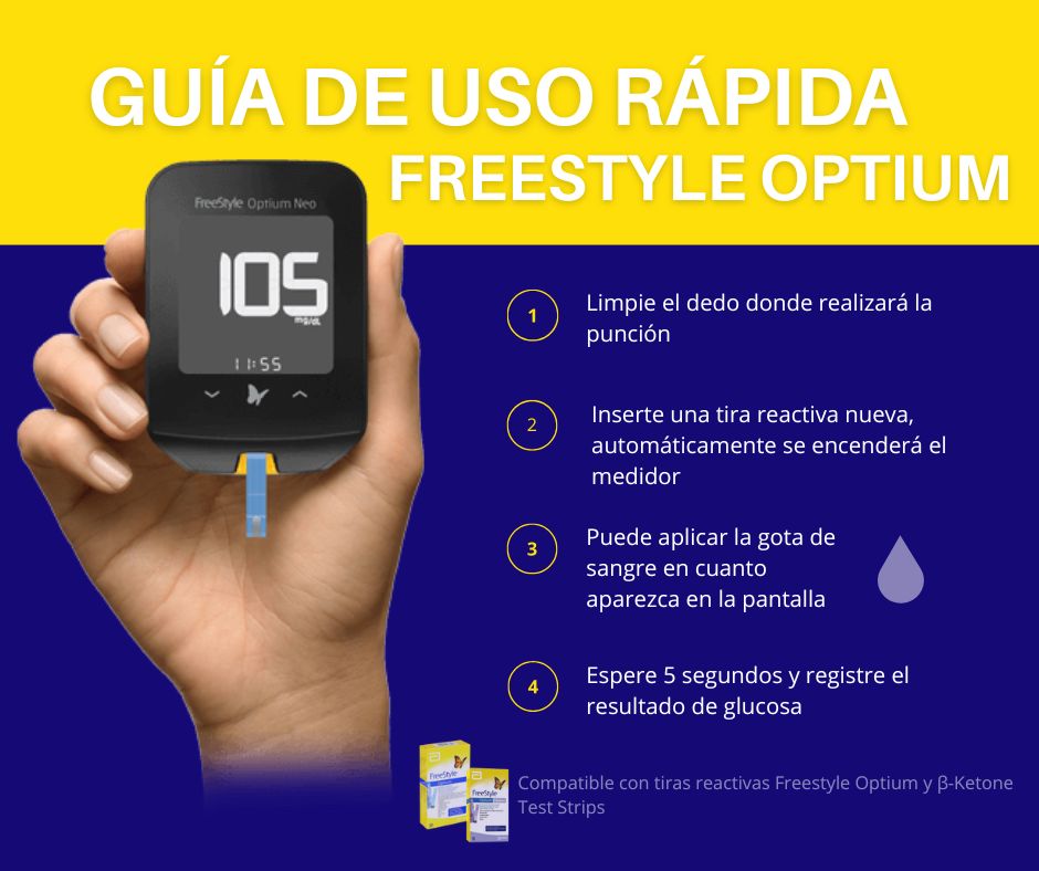 Freestyle Optium Neo Medidor